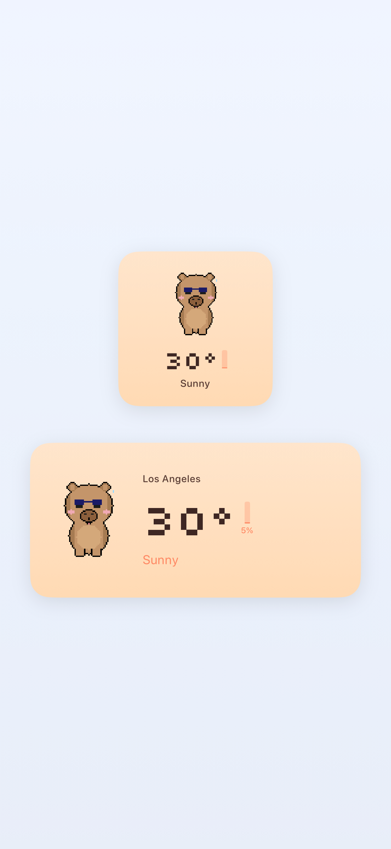 Home screen widgets